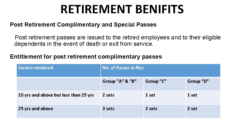 RETIREMENT BENIFITS Post Retirement Complimentary and Special Passes Post retirement passes are issued to
