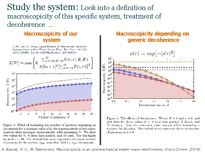 Study the system: Look into a definition of macroscopicity of this specific system, treatment