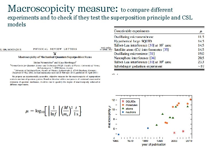 Macroscopicity measure: to compare different experiments and to check if they test the superposition