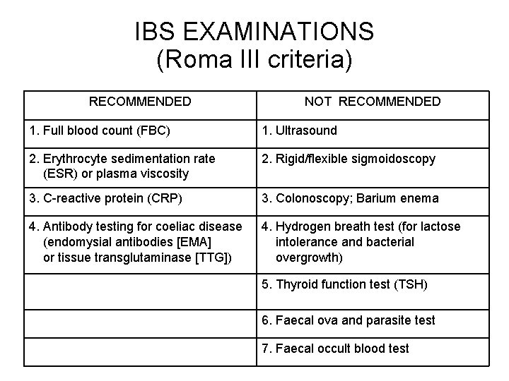IBS EXAMINATIONS (Roma III criteria) RECOMMENDED NOT RECOMMENDED 1. Full blood count (FBC) 1. IBS EXAMINATIONS (Roma III criteria) RECOMMENDED NOT RECOMMENDED 1. Full blood count (FBC) 1.