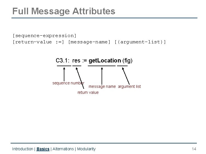 Full Message Attributes [sequence-expression] [return-value : =] [message-name] [(argument-list)] C 3. 1: res :