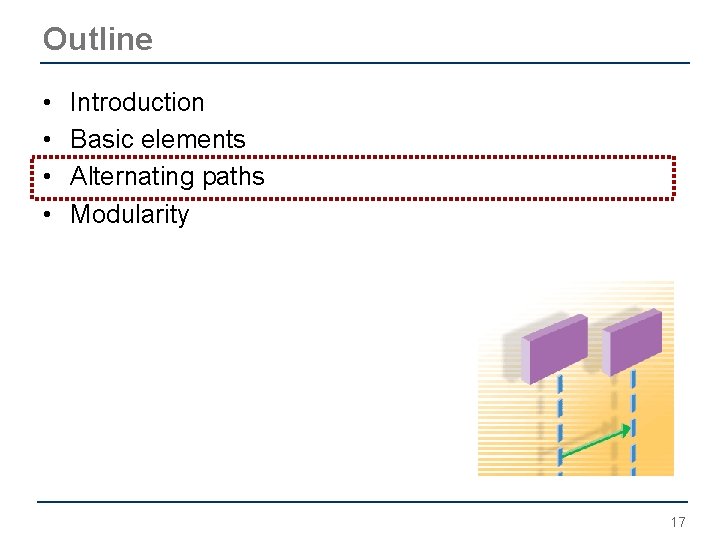 Outline • • Introduction Basic elements Alternating paths Modularity 17 Outline • • Introduction Basic elements Alternating paths Modularity 17