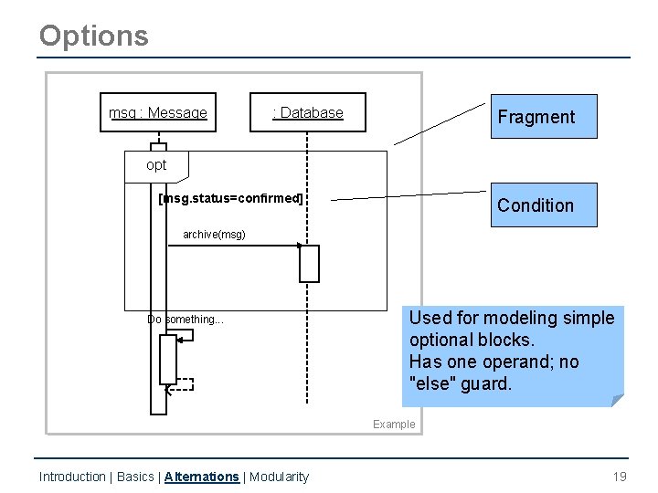 Options msg : Message : Database Fragment opt [msg. status=confirmed] Condition archive(msg) Do something.