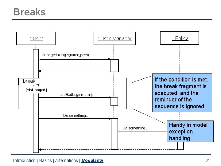 Breaks : User Manager : Policy is. Looged = login(name, pass) If the condition Breaks : User Manager : Policy is. Looged = login(name, pass) If the condition