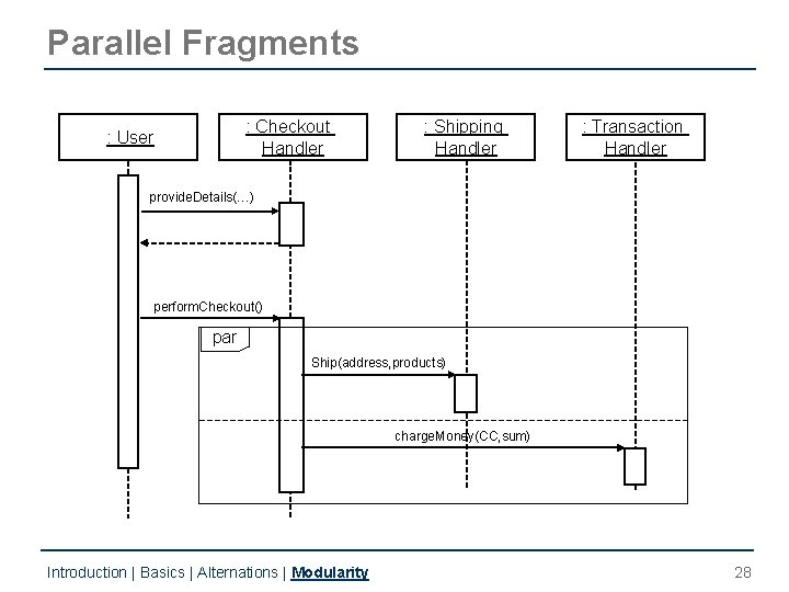 Parallel Fragments : Checkout Handler : User : Shipping Handler : Transaction Handler provide. Parallel Fragments : Checkout Handler : User : Shipping Handler : Transaction Handler provide.