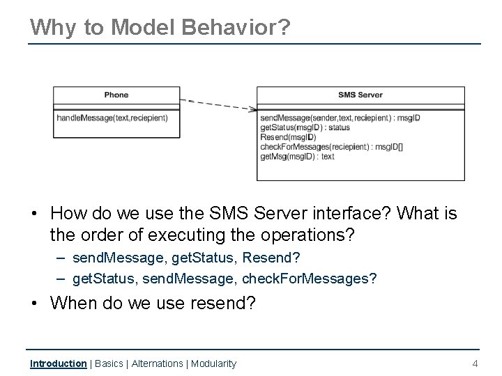 Why to Model Behavior? • How do we use the SMS Server interface? What Why to Model Behavior? • How do we use the SMS Server interface? What
