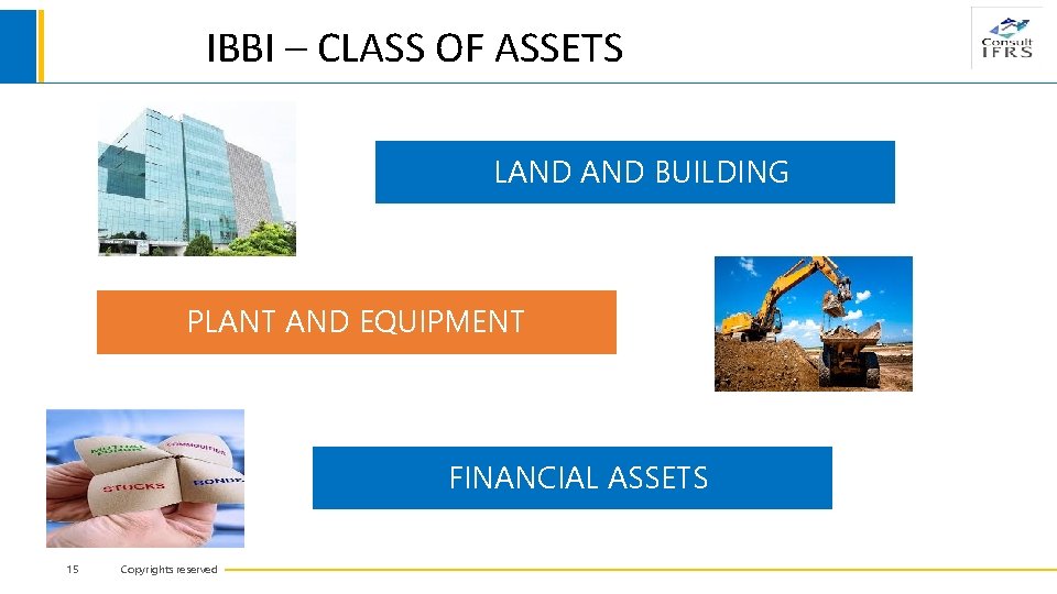 IBBI – CLASS OF ASSETS LAND BUILDING PLANT AND EQUIPMENT FINANCIAL ASSETS 15 Copyrights