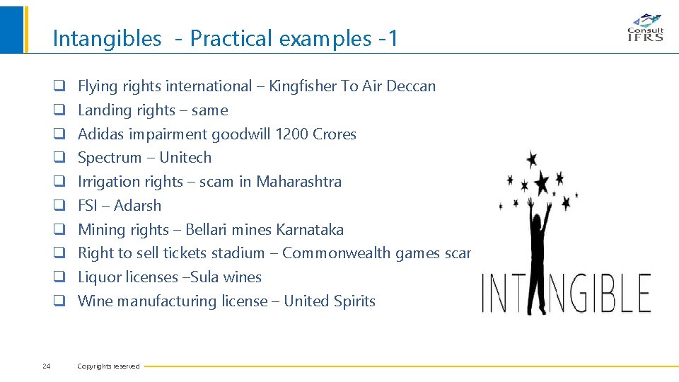 Intangibles - Practical examples -1 q Flying rights international – Kingfisher To Air Deccan