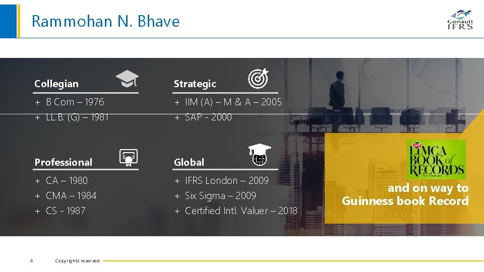 Rammohan N. Bhave 4 Collegian Strategic + B Com – 1976 + LL. B.