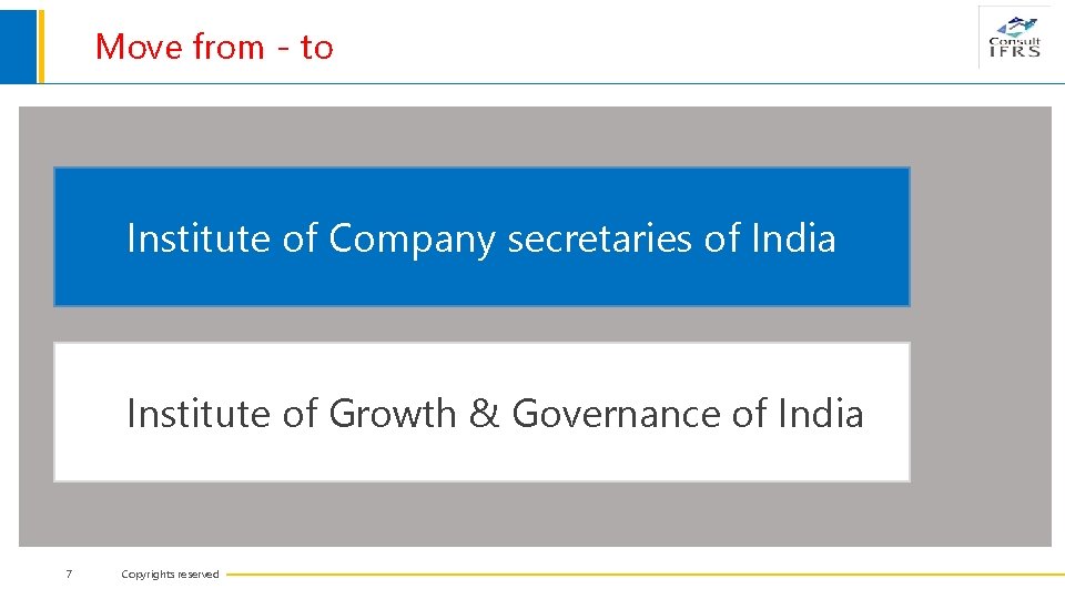 Move from - to Institute of Company secretaries of India Institute of Growth &