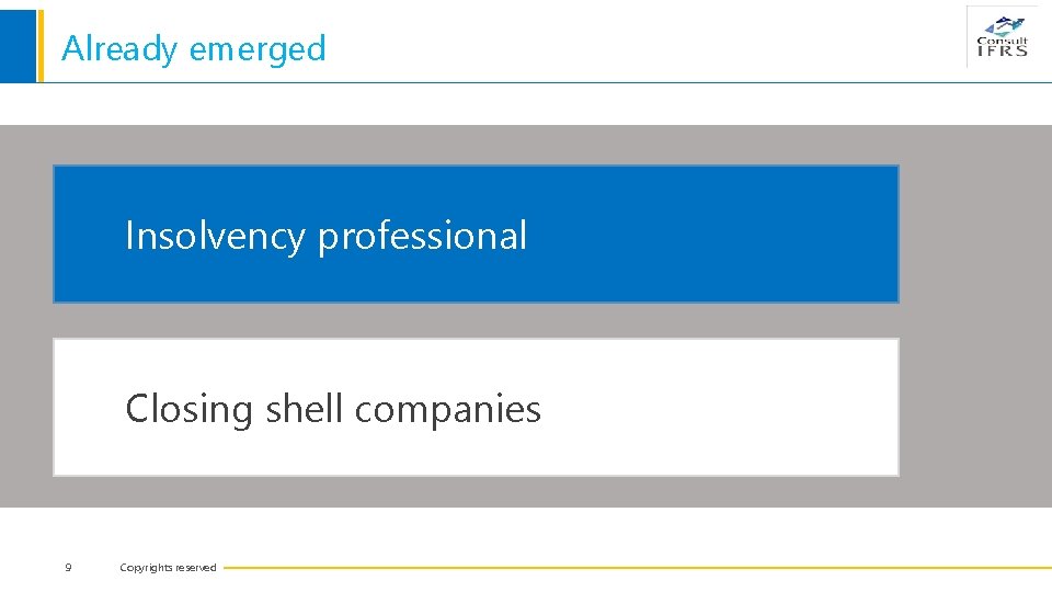 Already emerged Insolvency professional Closing shell companies 9 Copyrights reserved 