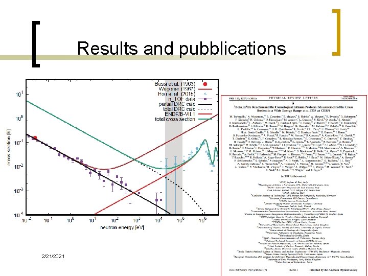 Results and pubblications 2/21/2021 19 