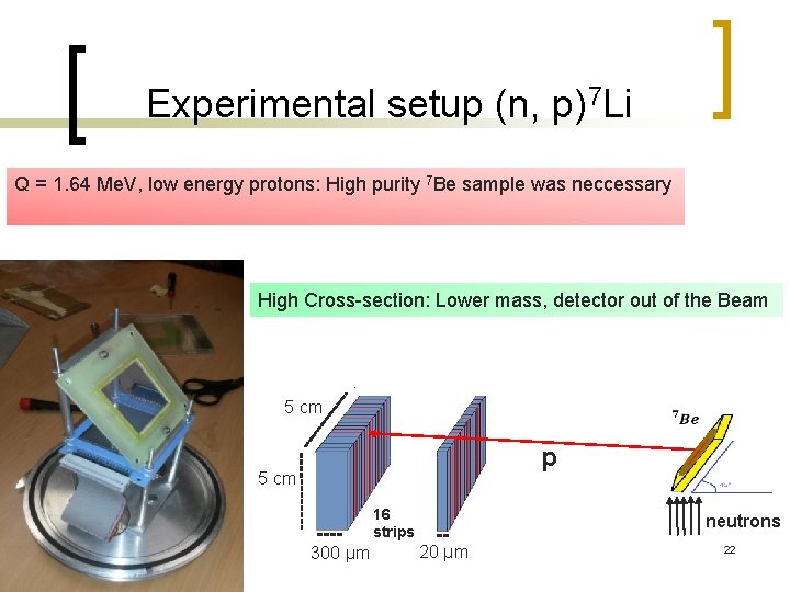 Experimental setup (n, p)7 Li Q = 1. 64 Me. V, low energy protons: