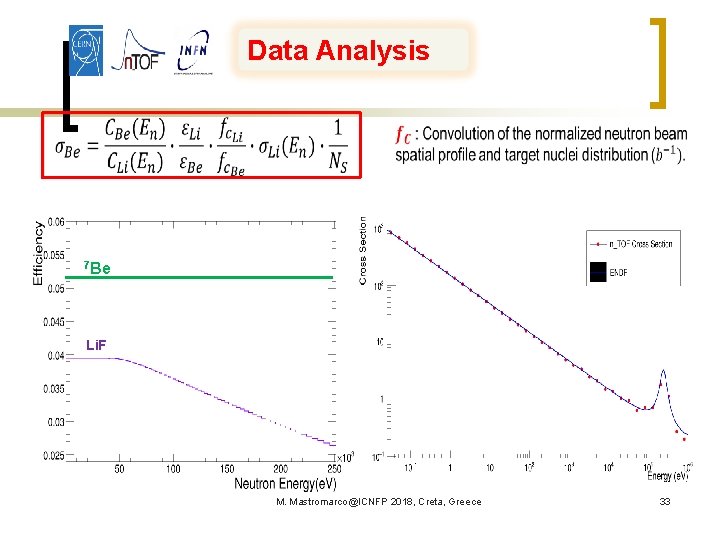 Data Analysis 7 Be Li. F M. Mastromarco@ICNFP 2018, Creta, Greece 33 
