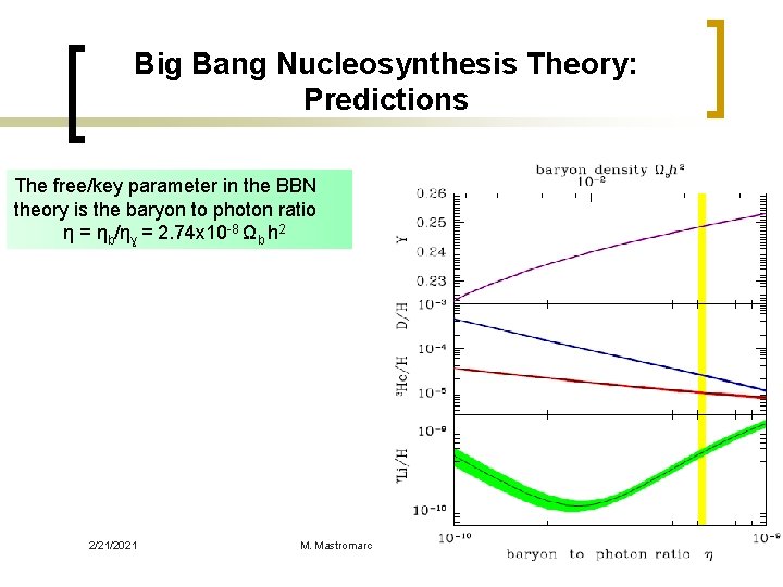 Big Bang Nucleosynthesis Theory: Predictions The free/key parameter in the BBN theory is the