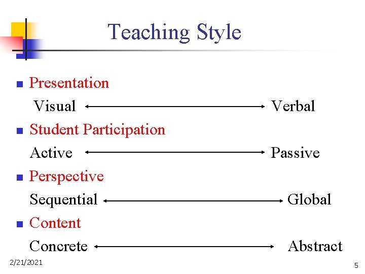 Teaching Style n n Presentation Visual Student Participation Active Perspective Sequential Content Concrete 2/21/2021