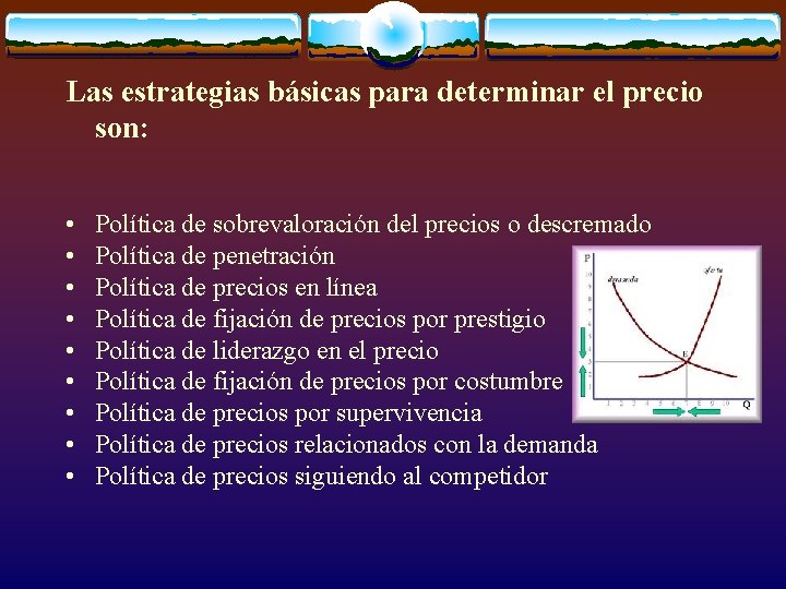 Las estrategias básicas para determinar el precio son: • • • Política de sobrevaloración