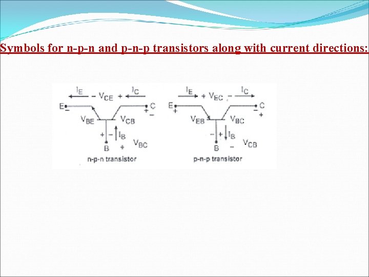Symbols for n-p-n and p-n-p transistors along with current directions: 