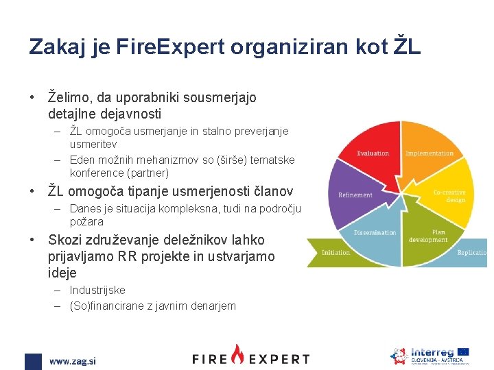 Zakaj je Fire. Expert organiziran kot ŽL • Želimo, da uporabniki sousmerjajo detajlne dejavnosti