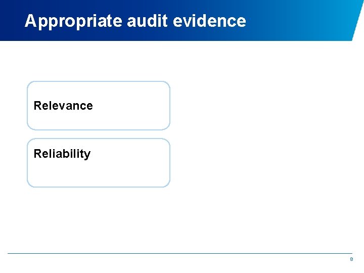 Appropriate audit evidence Relevance Objectives Reliability Accounts 8 