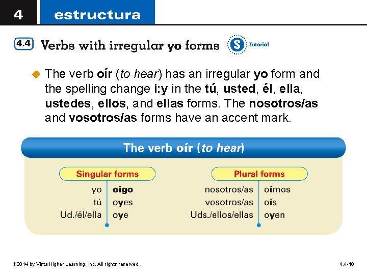 u The verb oír (to hear) has an irregular yo form and the spelling