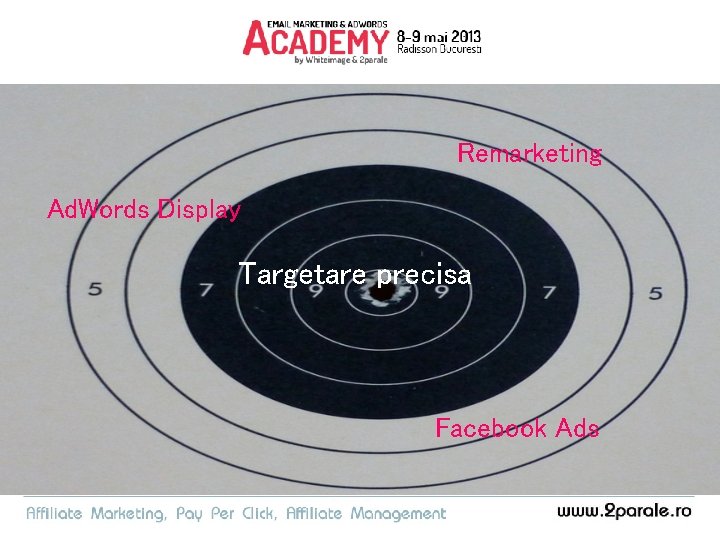 Remarketing Ad. Words Display Targetare precisa Facebook Ads 