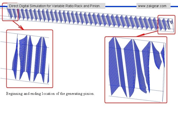 Direct Digital Simulation for Variable Ratio Rack and