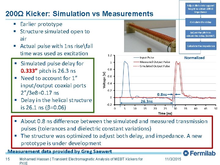 200Ω Kicker: Simulation vs Measurements § Earlier prototype § Structure simulated open to air