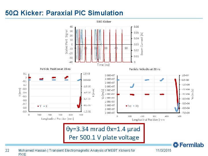 50Ω Kicker: Paraxial PIC Simulation θy=3. 34 mrad θx=1. 4 µrad Per 500. 1