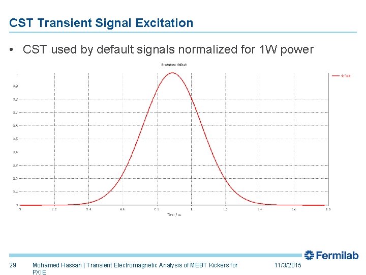 CST Transient Signal Excitation • CST used by default signals normalized for 1 W
