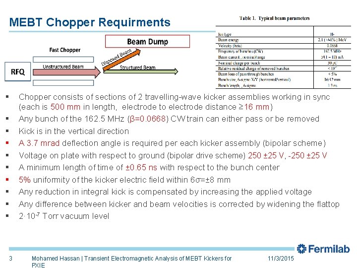 MEBT Chopper Requirments § § § § § 3 Chopper consists of sections of