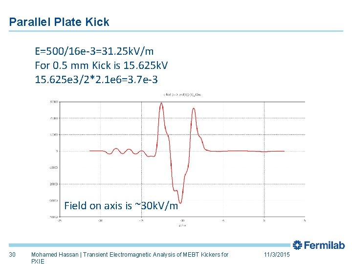 Parallel Plate Kick E=500/16 e-3=31. 25 k. V/m For 0. 5 mm Kick is
