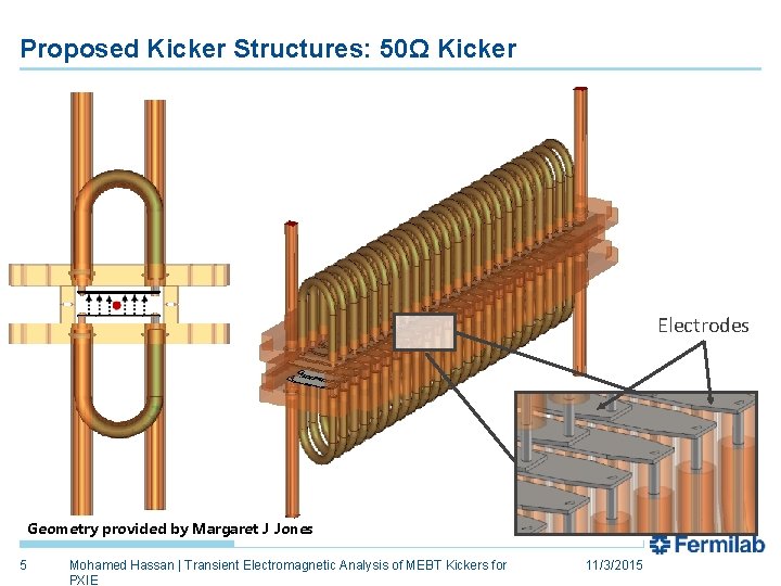 Proposed Kicker Structures: 50Ω Kicker Electrodes Geometry provided by Margaret J Jones 5 Mohamed