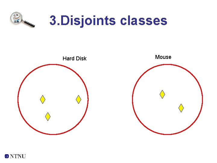 3. Disjoints classes Hard Disk Mouse 