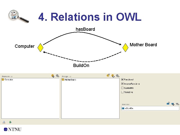 4. Relations in OWL has. Board Mother Board Computer Build. On 