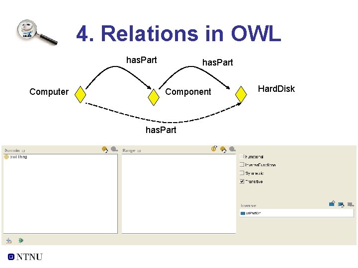 4. Relations in OWL has. Part Computer has. Part Component has. Part Hard. Disk