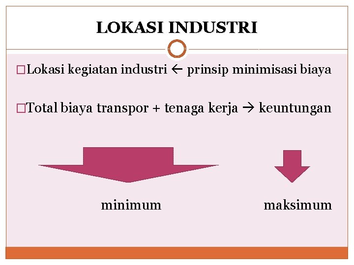 LOKASI INDUSTRI �Lokasi kegiatan industri prinsip minimisasi biaya �Total biaya transpor + tenaga kerja