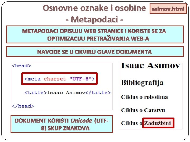 Osnovn e oznake i osobine - Metapodaci - asimov. html METAPODACI OPISUJU WEB STRANICE