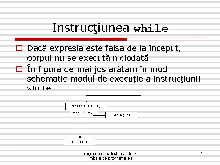 Instrucţiunea while o Dacă expresia este falsă de la început, corpul nu se execută