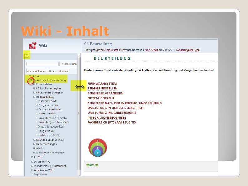 Wiki - Inhalt 