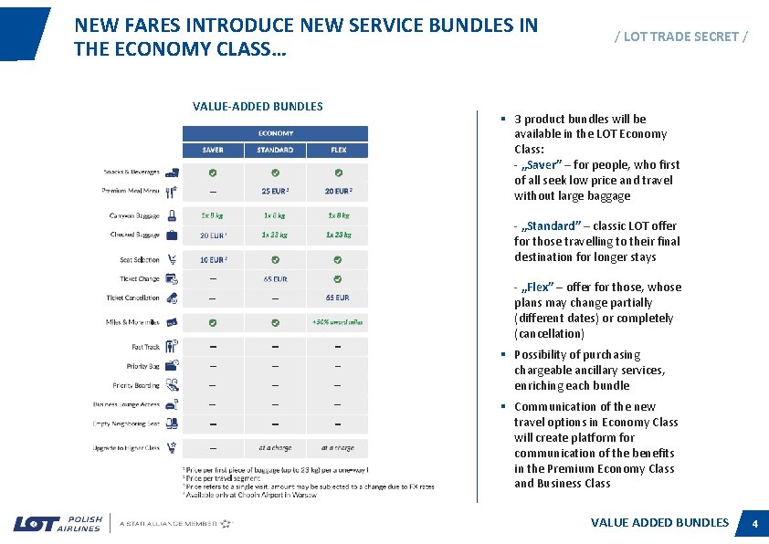 NEW FARES INTRODUCE NEW SERVICE BUNDLES IN THE ECONOMY CLASS… VALUE-ADDED BUNDLES / LOT