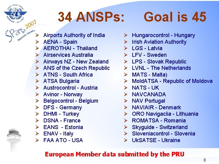 34 ANSPs: Ø Ø Ø Ø Ø Airports Authority of India AENA - Spain