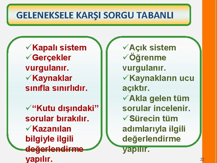 GELENEKSELE KARŞI SORGU TABANLI üKapalı sistem üGerçekler vurgulanır. üKaynaklar sınıfla sınırlıdır. ü“Kutu dışındaki” sorular