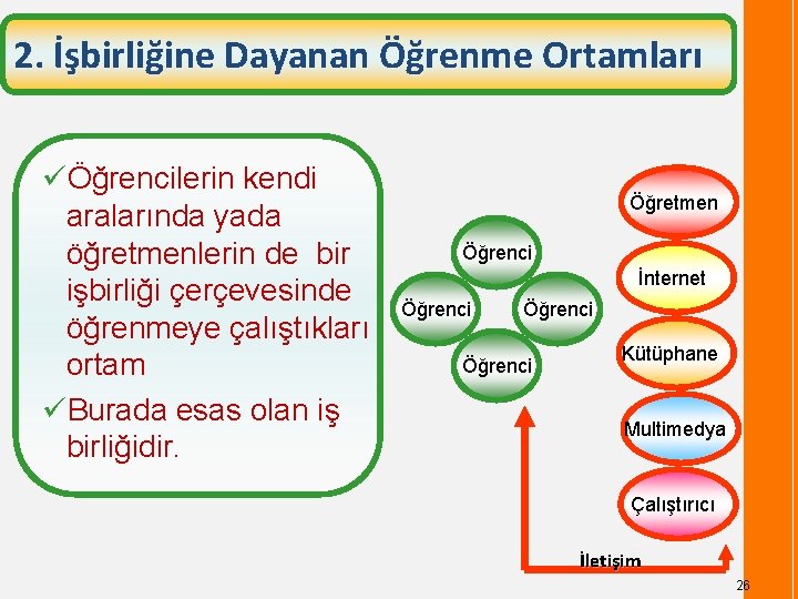 2. İşbirliğine Dayanan Öğrenme Ortamları üÖğrencilerin kendi aralarında yada öğretmenlerin de bir işbirliği çerçevesinde