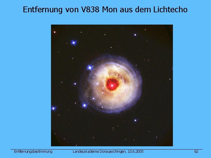 Entfernung von V 838 Mon aus dem Lichtecho Entfernungsbestimmung Landesakademie Donaueschingen, 10. 6. 2005