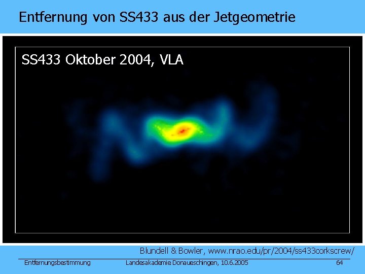Entfernung von SS 433 aus der Jetgeometrie SS 433 Oktober 2004, VLA Blundell &