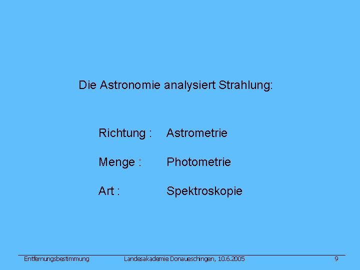 Die Astronomie analysiert Strahlung: Entfernungsbestimmung Richtung : Astrometrie Menge : Photometrie Art : Spektroskopie
