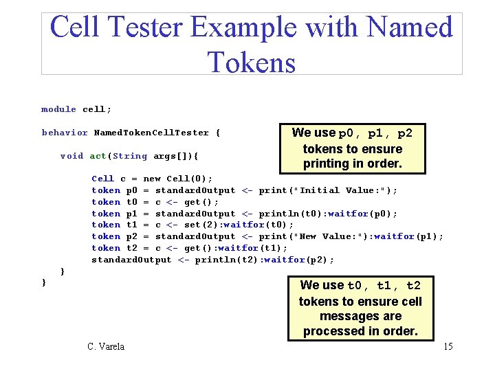 Cell Tester Example with Named Tokens module cell; behavior Named. Token. Cell. Tester {