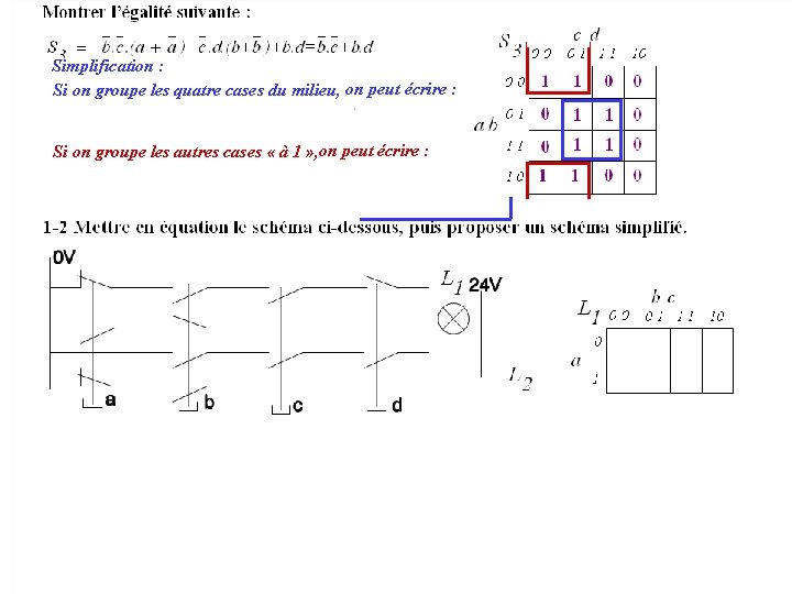 Simplification : Si on groupe les quatre cases du milieu, on peut écrire :