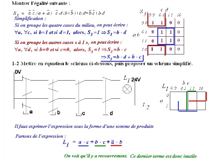Simplification : Si on groupe les quatre cases du milieu, on peut écrire :
